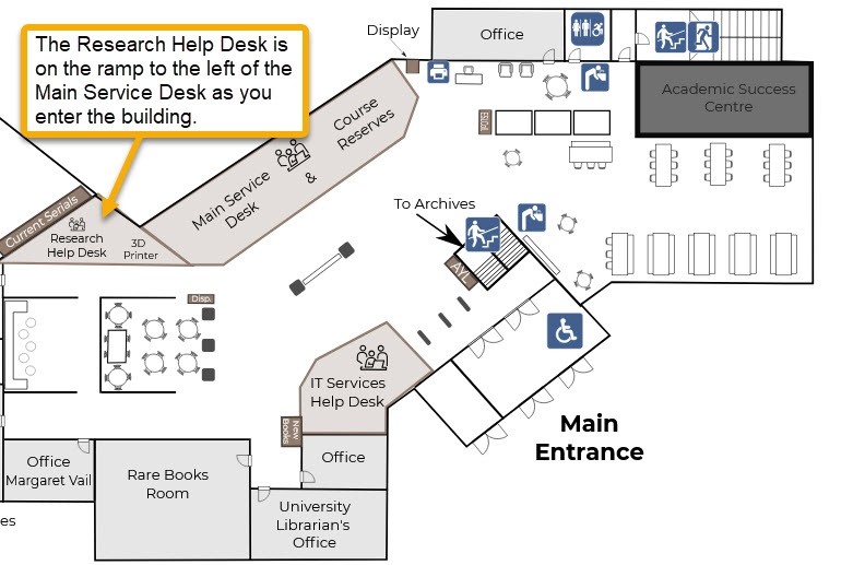 Map location of the research help desk.